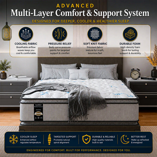 12-Inch medium plush Double sided Pillowtop Innerspring Fully Assembled Mattress
