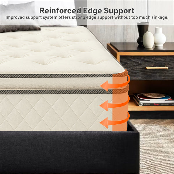 10-Inch medium plush Pillowtop Innerspring Fully Assembled Mattress