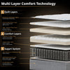10-Inch Medium Firm Pillowtop Innerspring Fully Assembled Mattress