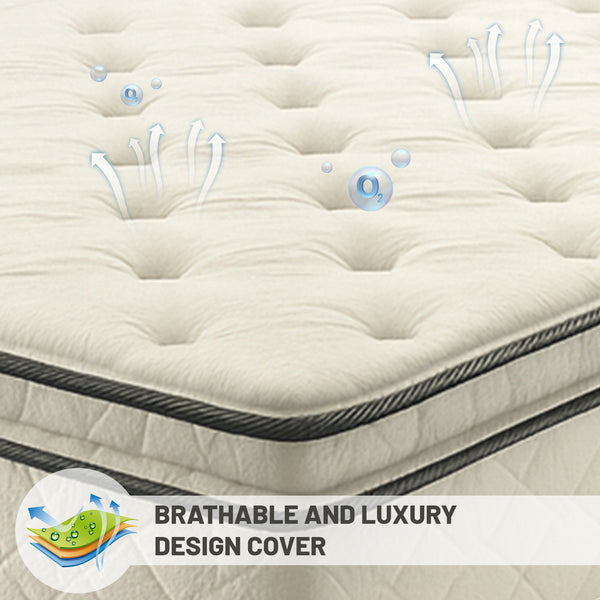 10-Inch medium plush Pillowtop Innerspring Fully Assembled Mattress