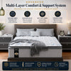 10-Inch Medium Firm Pillowtop Innerspring Fully Assembled Mattress
