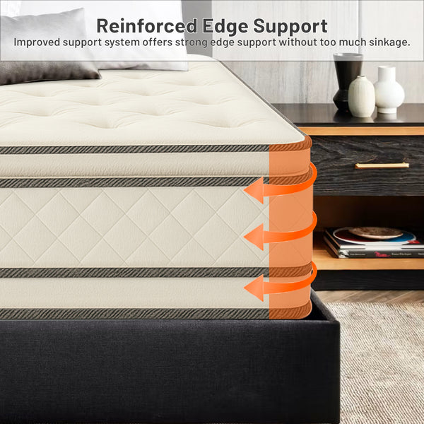 12-Inch medium plush Double sided Pillowtop Innerspring Fully Assembled Mattress