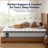 10-Inch Medium Firm Pillowtop Innerspring Fully Assembled Mattress