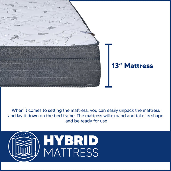 12-Inch Euro Top Firm Foam Encased innerspring mattress /Orthopedic Support For A Restful Night