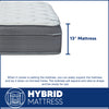 13-Inch Soft Foam Encased Hybrid Eurotop Pillowtop Memory Foam Gel Innerspring Fully Assembled Mattress