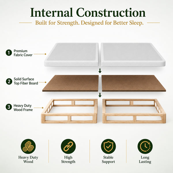 Solid Surface Wood Split Traditional Box Spring/Foundation For Mattress