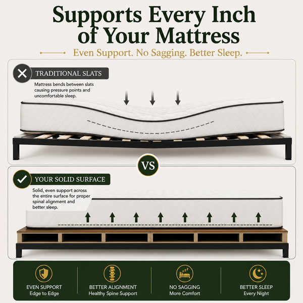 Solid Surface Wood Split Traditional Box Spring/Foundation For Mattress