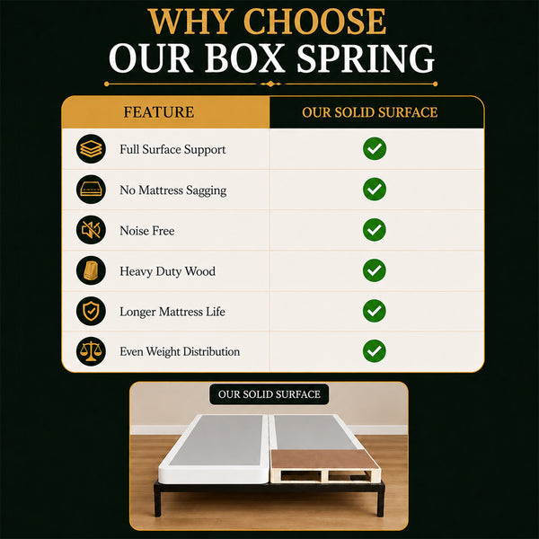 Solid Surface Wood Split Traditional Box Spring/Foundation For Mattress