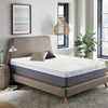 Convoluted Foam Mattress Topper,