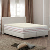 Foam Mattress Topper,