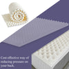 Convoluted Foam Mattress Topper,