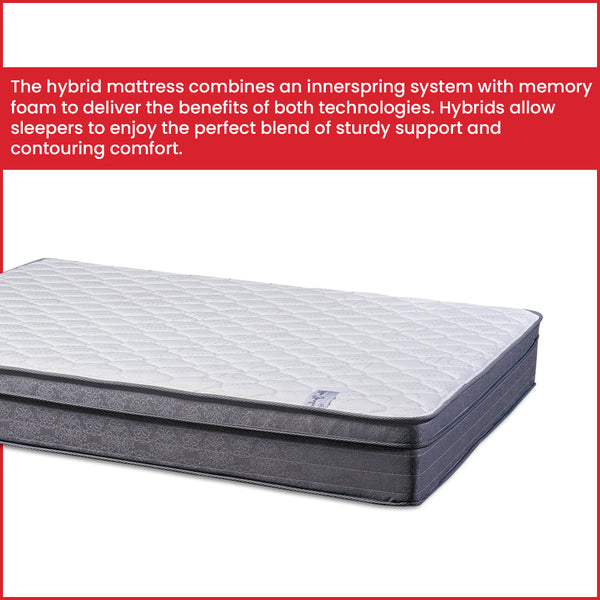 10-Inch Medium Plush Hybrid  Euro Top  Foam Encased innerspring mattress/Improves Sleep By Reducing Back Pain