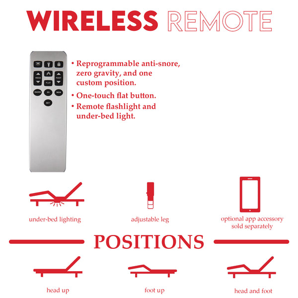 Adjustable Base Tilt,  Zero Gravity, Anti Snore, Under Bed Nightlight, Dual USB Charging Station, Wireless Remote Head and Foot Incline