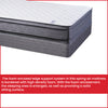 12-Inch Doubled Sided Medium Plush Hybrid  Euro Top  Foam Encased innerspring mattress / Improves Sleep By Reducing Back Pain