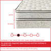 12-Inch medium plush Double sided Pillowtop Innerspring Fully Assembled Mattress