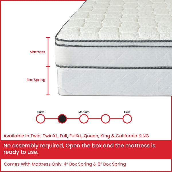 10-Inch Meduim Plush Eurotop Pillowtop Innerspring Fully Assembled Mattress