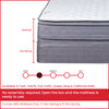 12-Inch Doubled Sided Medium Plush Hybrid  Euro Top  Foam Encased innerspring mattress / Improves Sleep By Reducing Back Pain