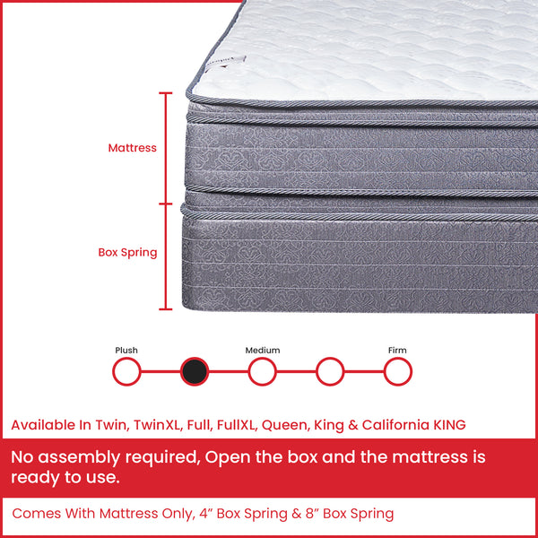 12-Inch Doubled Sided Medium Plush Hybrid  Euro Top  Foam Encased innerspring mattress / Improves Sleep By Reducing Back Pain