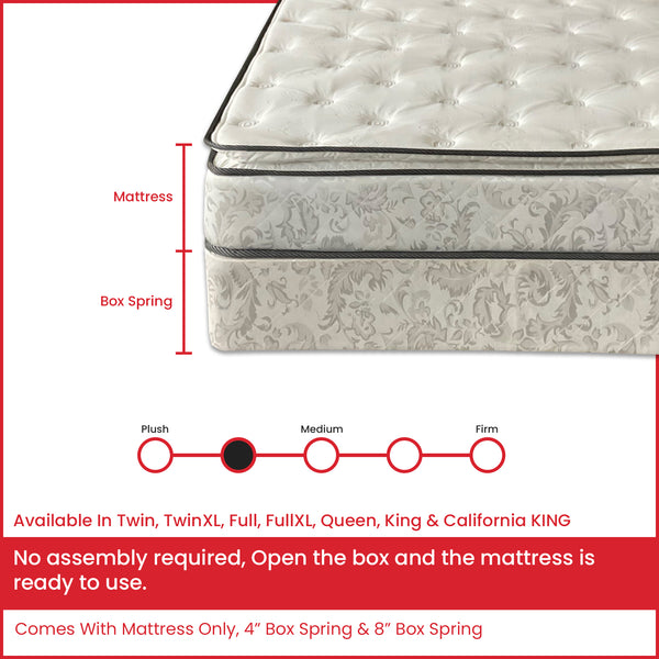 10-Inch medium plush Pillowtop Innerspring Fully Assembled Mattress