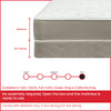 14-Inch Firm Double sided Tight top Innerspring Fully Assembled Mattress