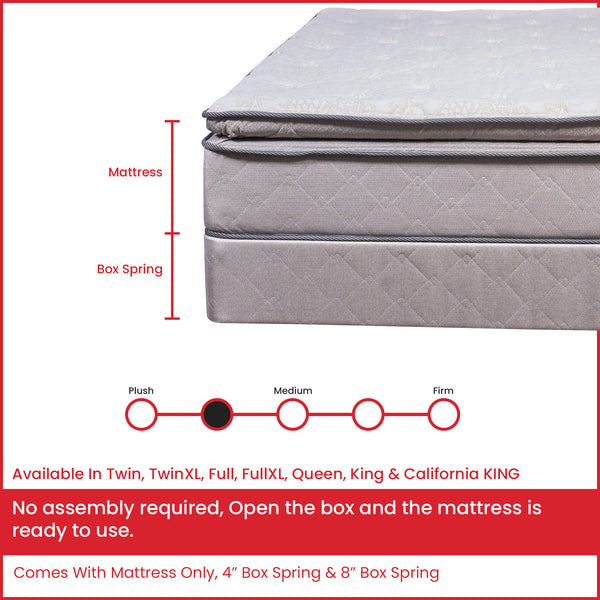 12-Inch Soft Foam Encased Hybrid Pillowtop Innerspring Fully Assembled Mattress