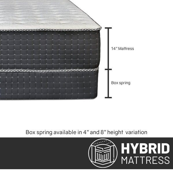 Viscoelastic pocket coil spring mattress with medium firmness and Seaqual  fabric - GALEON