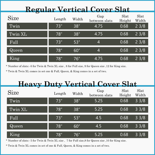 Vertical Wooden Cover Bunkie Board/Slat