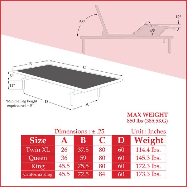 Adjustable Base Head and foot articulation, Zero clearance,Wireless remote